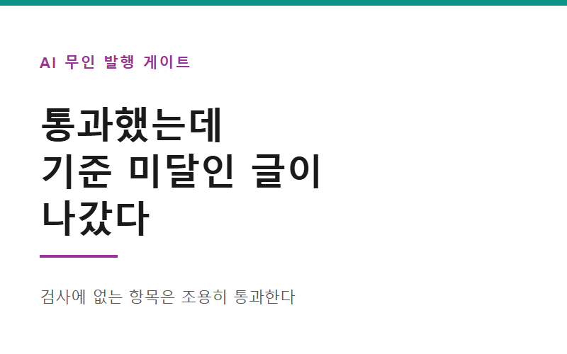AI 무인 발행 게이트 설계와 함정 - 통과했는데 기준 미달인 글이 나갔다