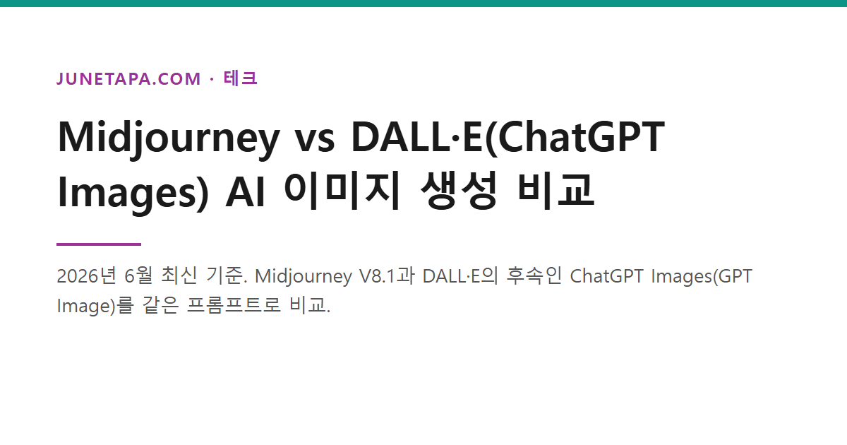Midjourney vs DALL-E 비교