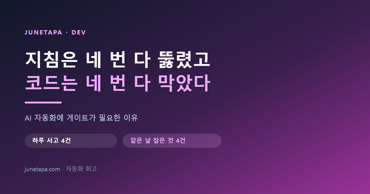 지침은 네 번 다 뚫렸고 코드는 네 번 다 막았다
