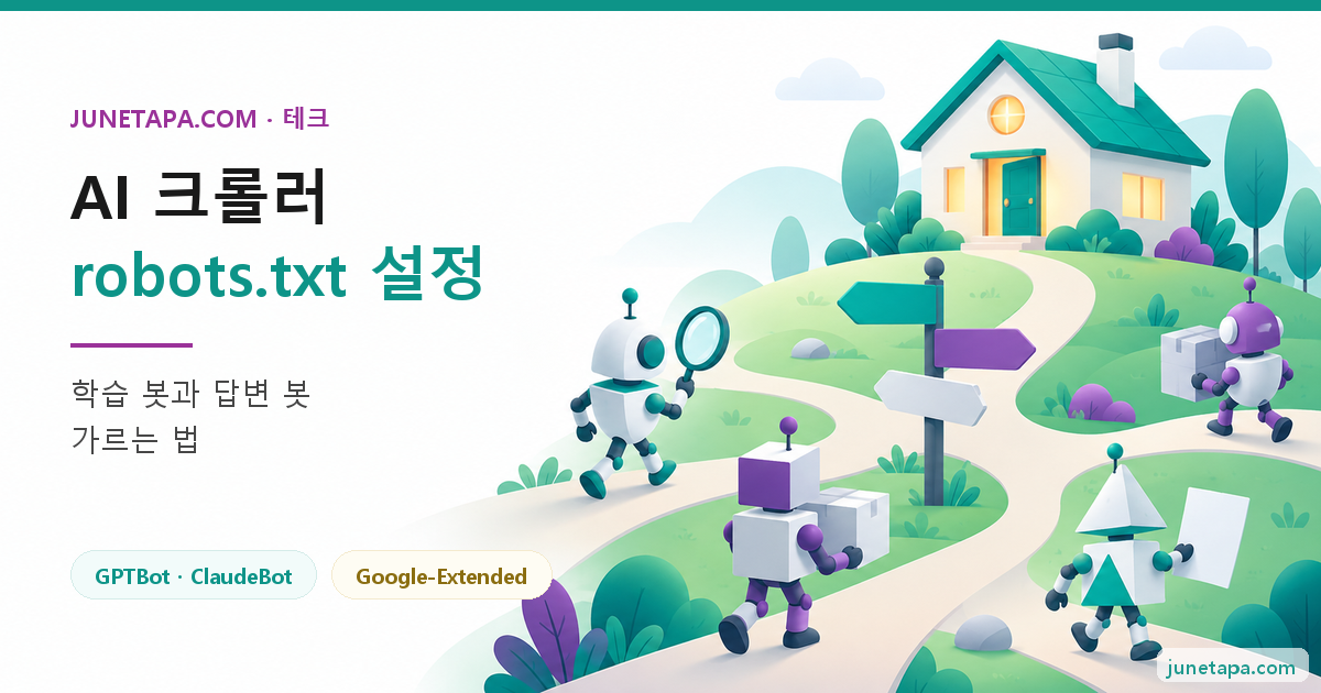 AI 크롤러 robots.txt 설정 대표 그림 — 왼쪽에 «AI 크롤러 robots.txt 설정 · 학습 봇과 답변 봇 가르는 법» 제목이 있고, 오른쪽 언덕 위 웹사이트 입구의 빈 이정표가 돋보기를 든 검색 로봇, 상자를 든 학습 로봇, 종이를 든 요청 로봇을 각자 다른 길로 안내하는 장면