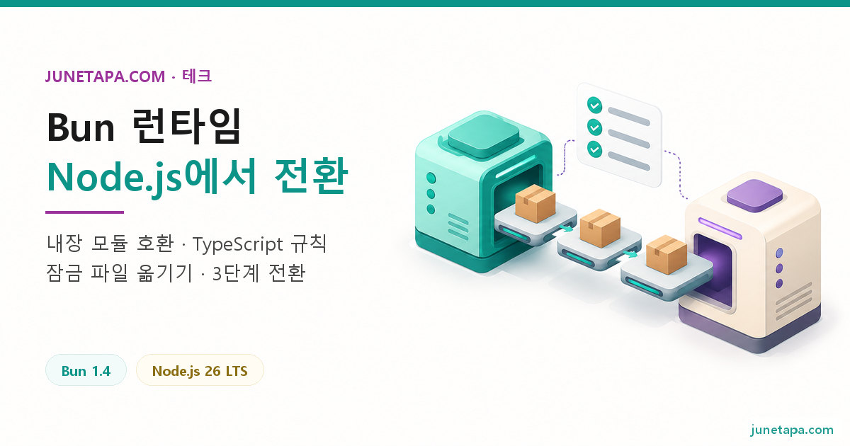 Bun 런타임 Node.js 마이그레이션 가이드