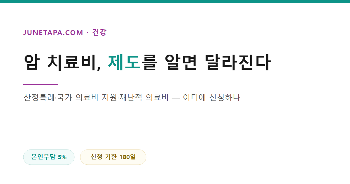암 치료비와 산정특례·의료비 지원 제도를 다룬 글