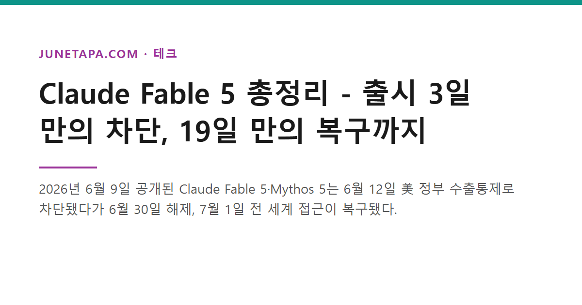Claude Fable 5 총정리