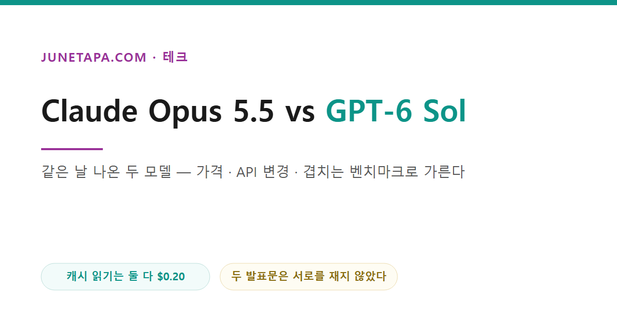 Claude Opus 5.5 vs GPT-6 Sol 비교