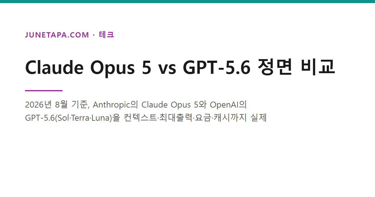 Claude Opus 5 vs GPT-5.6 정면 비교 (2026)