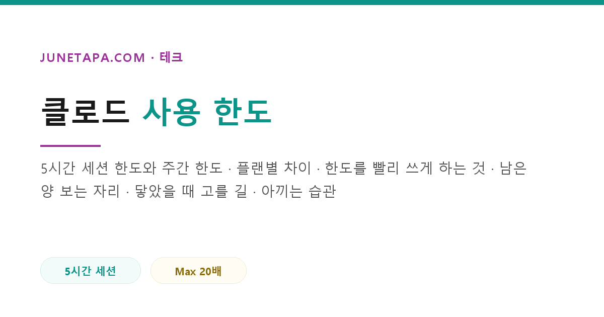 클로드 사용 한도 이해하기