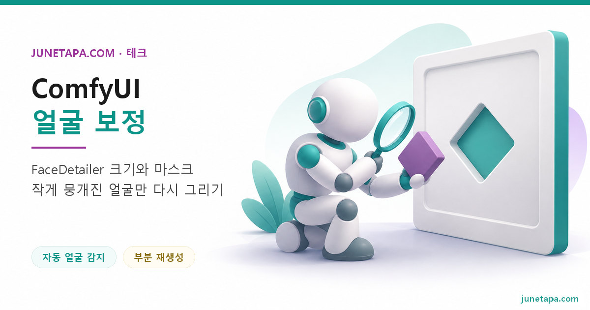 ComfyUI 얼굴 보정 대표 그림 — 왼쪽 제목 공간과 오른쪽의 추상 로봇 작업대, 확대경 아래 작은 타일을 다듬어 큰 빈 액자의 같은 자리에 돌려놓는 장면