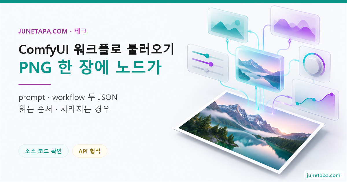 ComfyUI 워크플로 불러오기