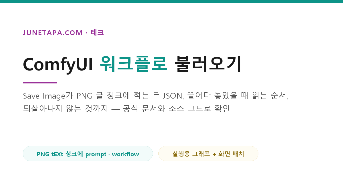 ComfyUI 워크플로 불러오기