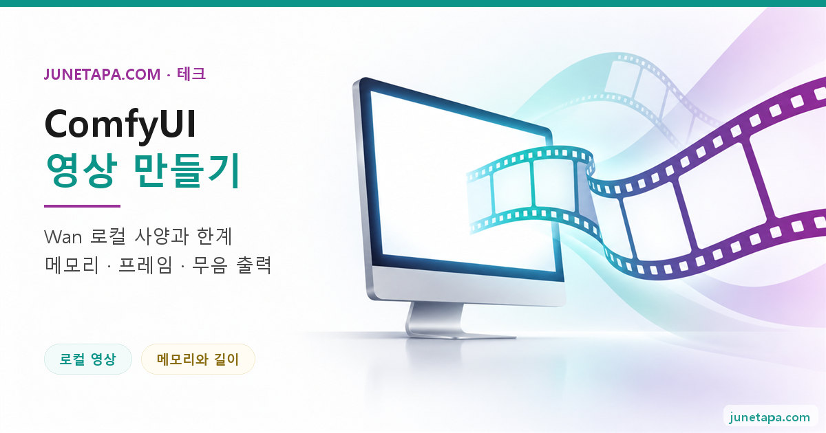 ComfyUI 로컬 영상 대표 그림 — 왼쪽 제목 공간과 오른쪽에서 빈 화면이 빛나는 데스크톱이 말려 나오는 빈 필름 프레임 띠를 내보내는 장면