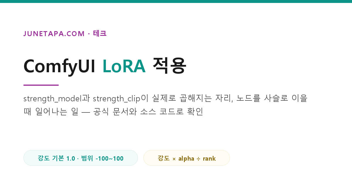 ComfyUI에서 LoRA 적용하기