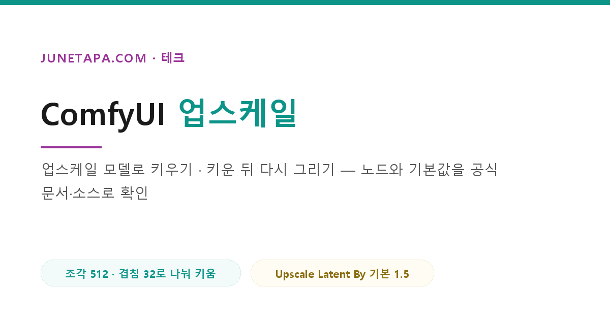 ComfyUI 업스케일