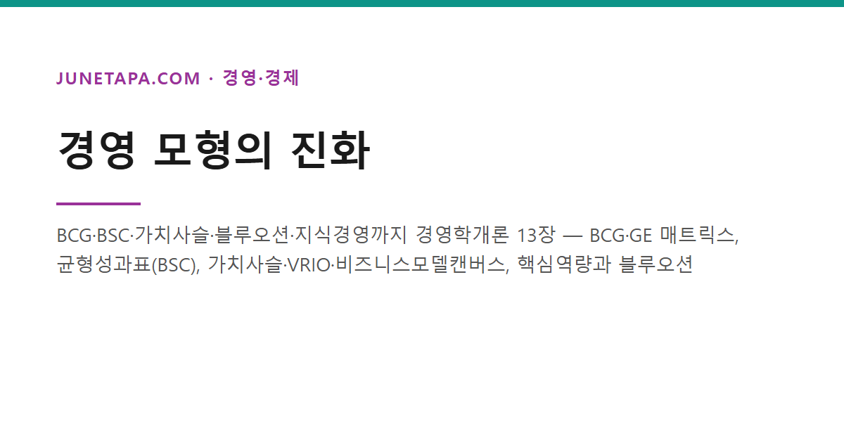 경영 모형의 진화