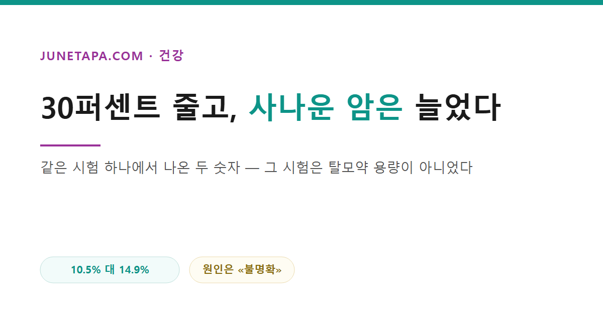 탈모약과 전립선암