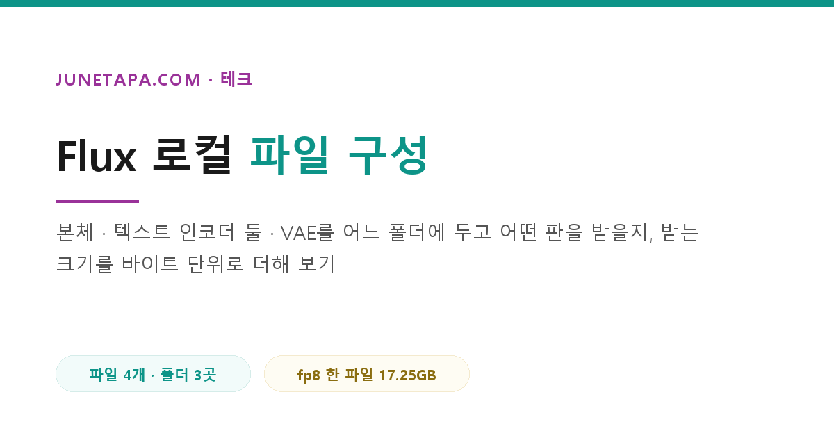 Flux를 내 PC에서