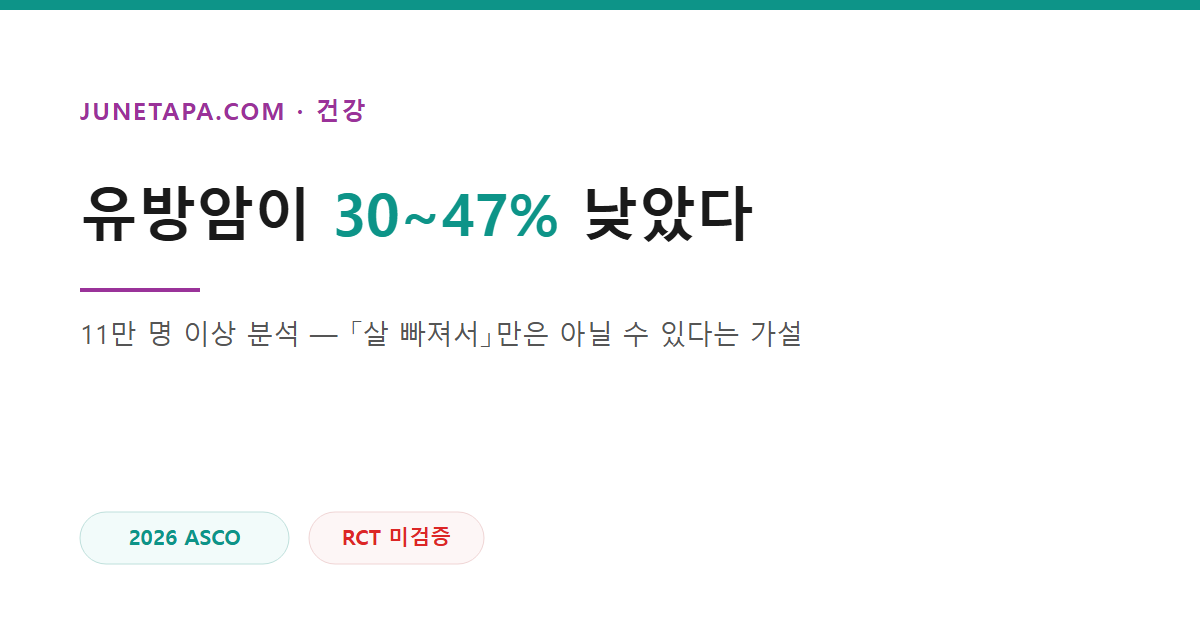 GLP-1 비만 치료제와 암 연구