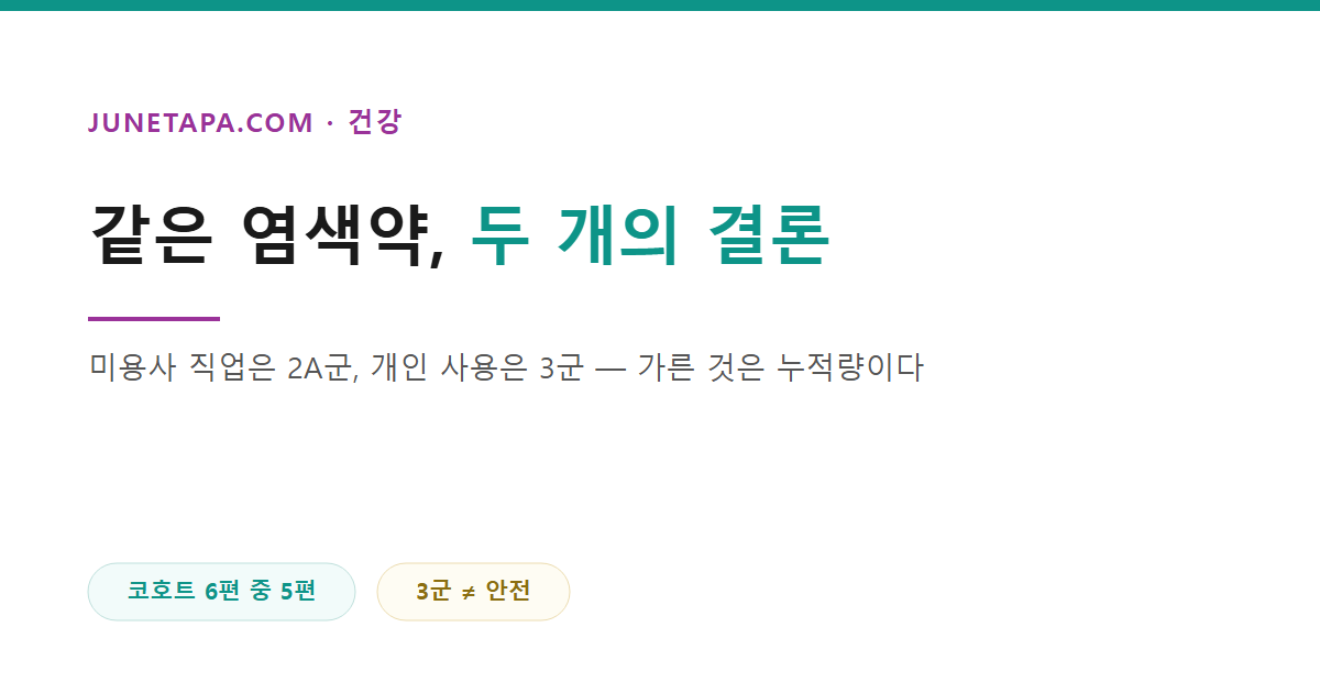 염색약과 방광암, IARC 등급을 다룬 글
