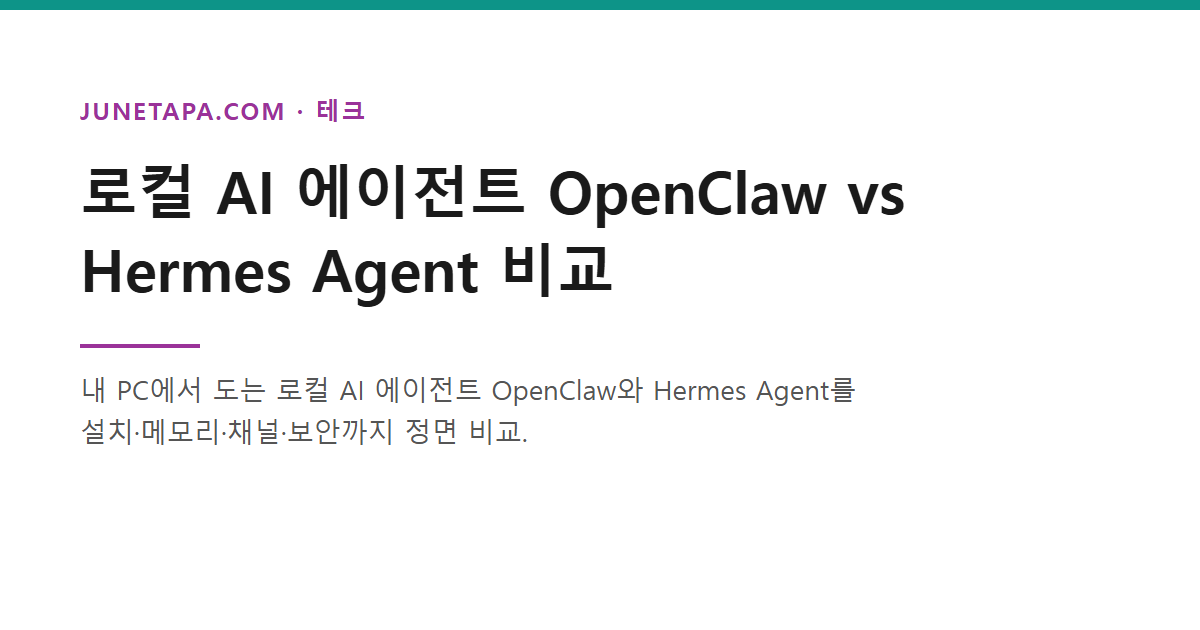 로컬에서 동작하는 AI 에이전트를 나타낸 이미지