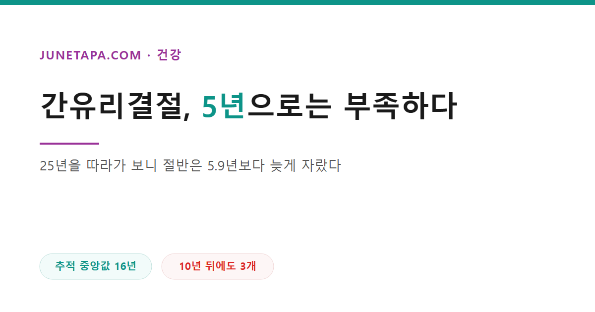 흉부 CT에서 발견되는 폐결절과 간유리음영의 추적 관찰