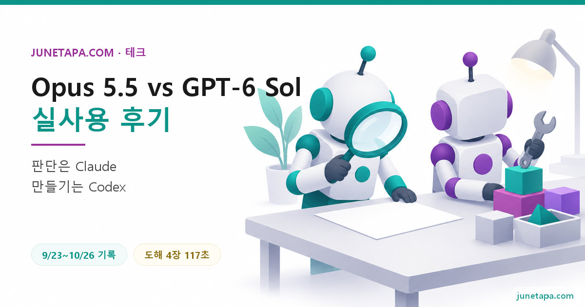 Opus 5.5 vs GPT-6 Sol 실사용 후기 대표 그림 — 왼쪽에 «Opus 5.5 vs GPT-6 Sol · 실사용 후기» 제목이 있고, 오른쪽에서 돋보기를 든 작은 로봇과 공구를 든 작은 로봇이 한 작업대에 나란히 서 있는 장면