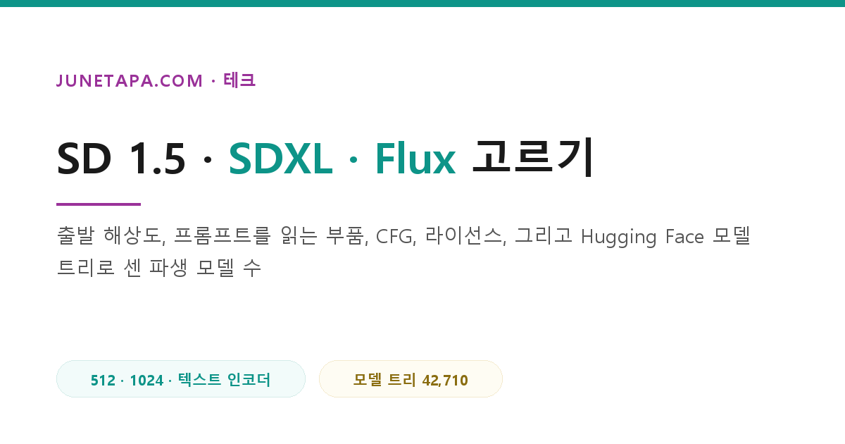 SD 1.5·SDXL·Flux 무엇으로 시작하나