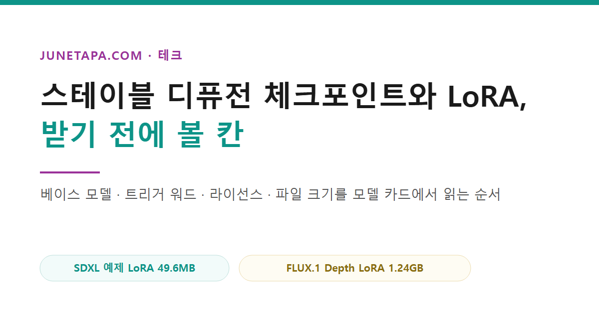 스테이블 디퓨전 체크포인트와 LoRA 고르기