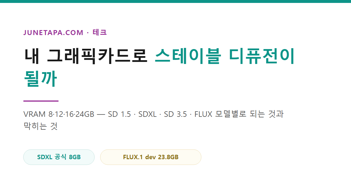 내 그래픽카드로 스테이블 디퓨전이 될까