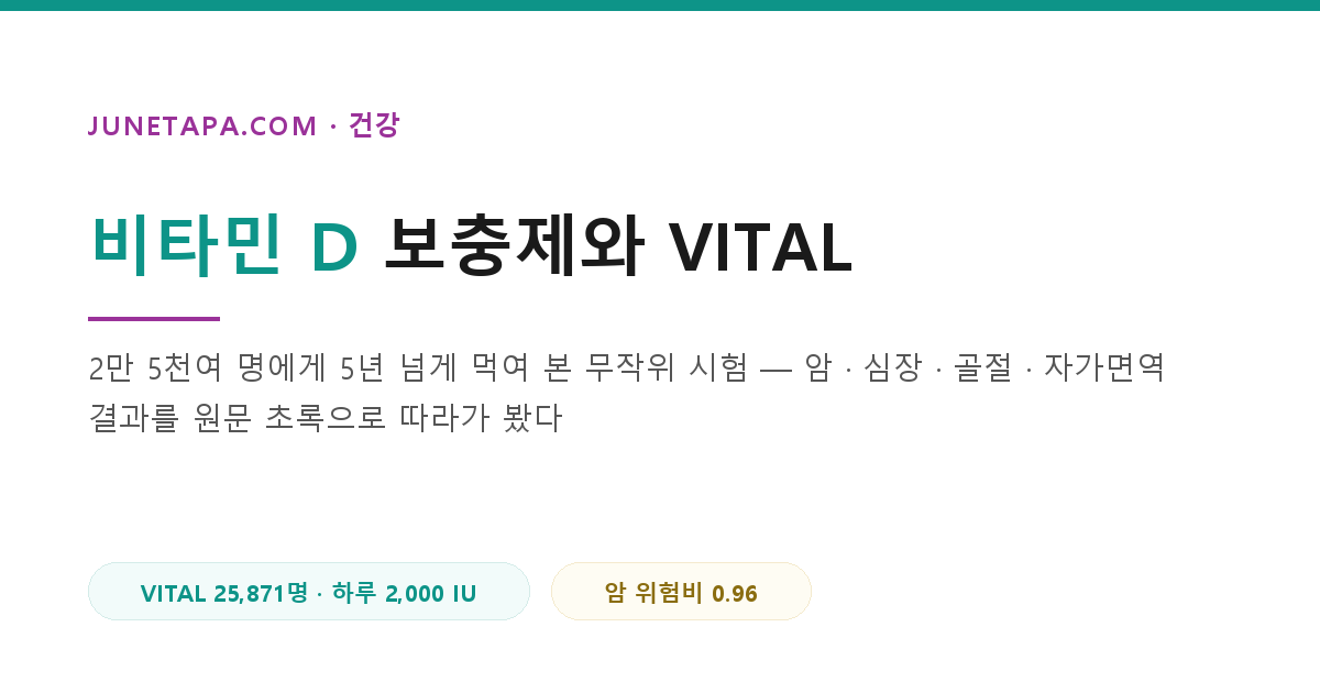 비타민 D 보충제, 대규모 시험은 무엇을 보여 줬나